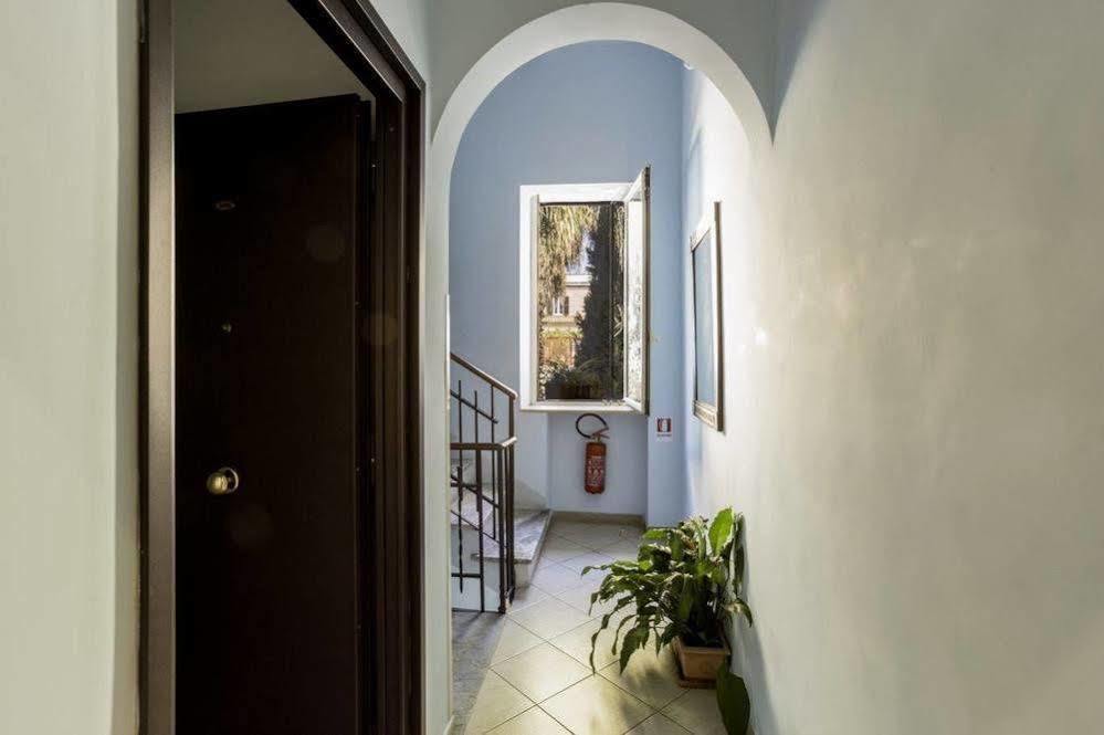 Apartahotel Lodi Roma